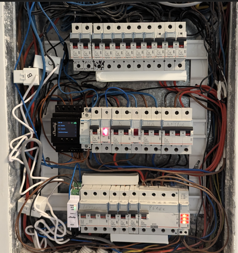The electrical panel — Shelly Pro 4PM (top left, with display) driving a Hager ESC225 power contactor for the boiler heater circuit