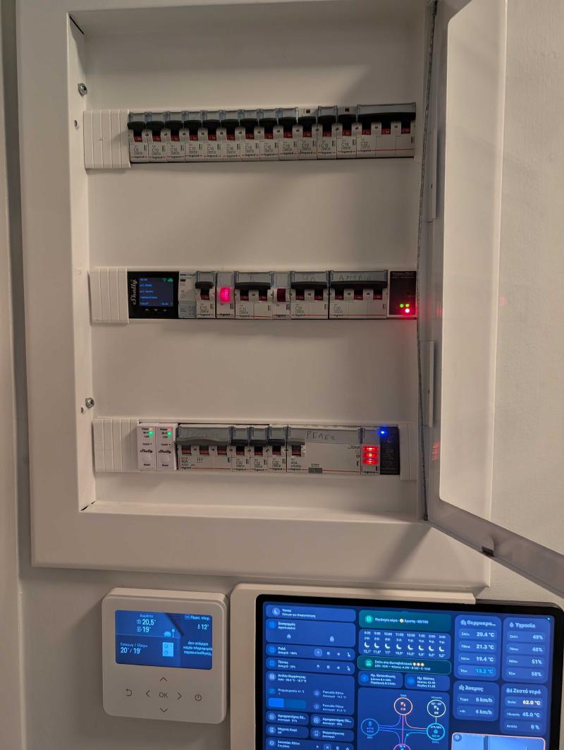 The full electrical panel — Shelly Pro 4PM and Shelly 1PM at the bottom row, LG Therma V controller on the left, and a wall-mounted HA dashboard tablet showing the whole system at a glance
