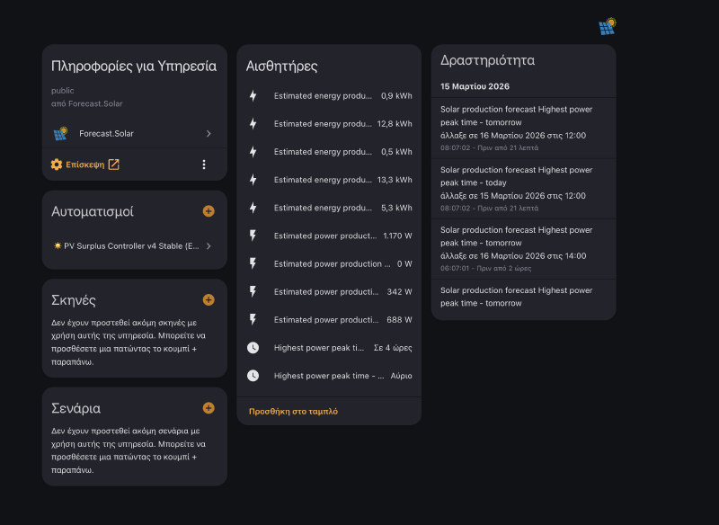 Forecast.Solar integration in Home Assistant — showing estimated energy/power sensors and peak time predictions