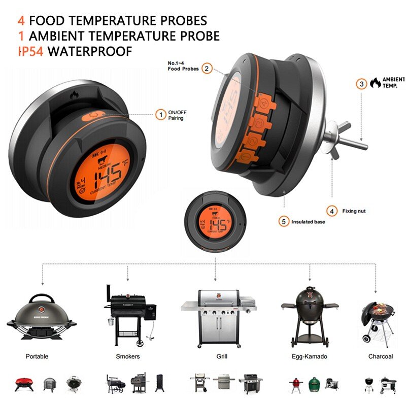 The AT-02: four food probes, one ambient probe, IP54